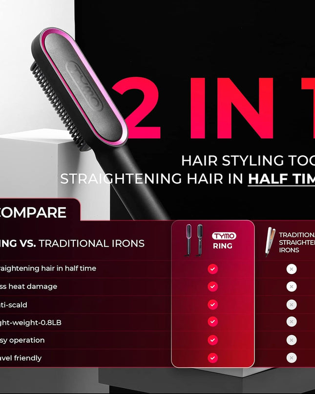 Hair Straightener Brush,  Ring Hair Straightener Comb Straightening Brush for Women with 5 Temps 20S Fast Heating & Dual Voltage, Black