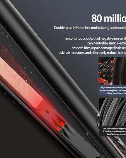 High Quality Electric Hair Brush Straight Curl 2 in 1 for Xiaomi 10 Seconds Fast Heating Unisex Straight Hair Brush Styling Tool